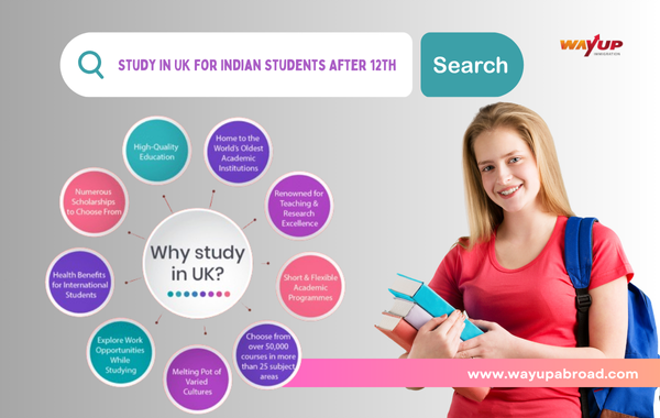 1719314221Study in UK For Indian Students After 12th.png